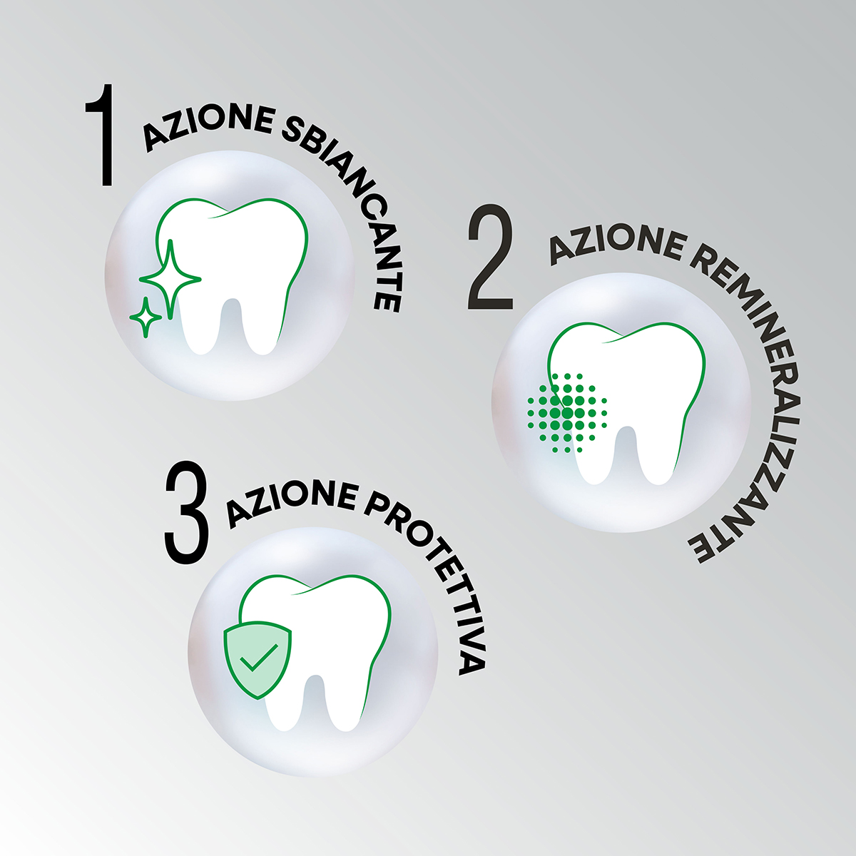Whitening - immagine 3
