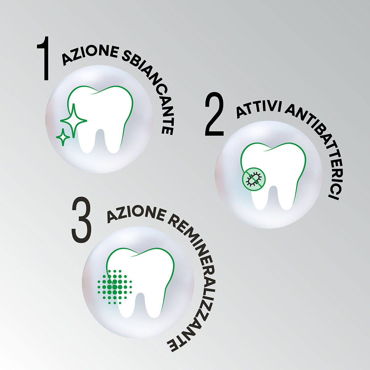 Whitening - immagine 3